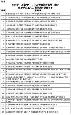 人工智能新基建提速 國(guó)家發(fā)改委公示重點(diǎn)工程支持項(xiàng)目，夯實(shí)技術(shù)與資源底座